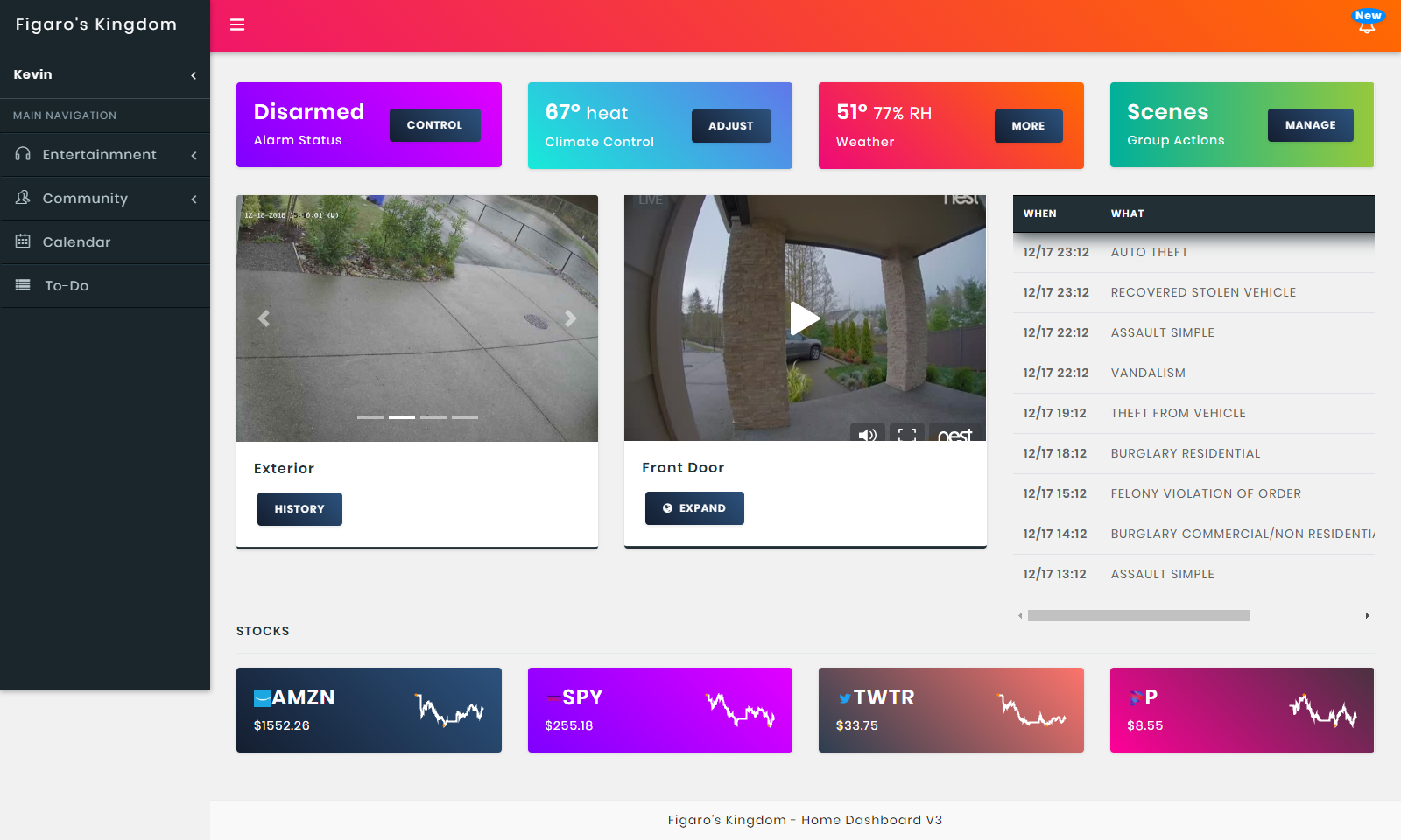 Home Automation Dashboard Landing Page